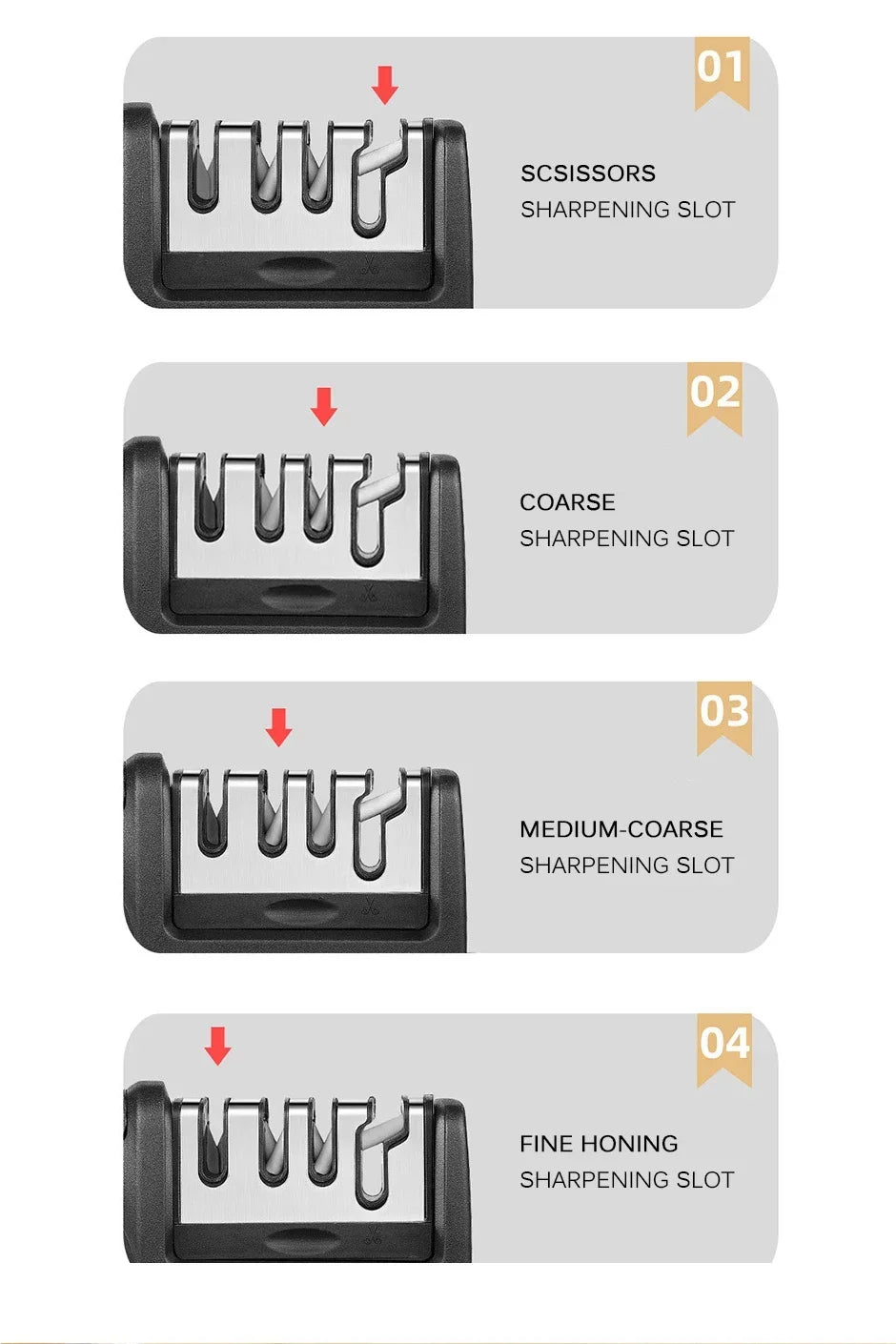 3 Segment Kitchen Knife Sharpener Household Multi-Functional Hand-Held 3/4-Purpose Black Sharpening Stone Sharp Knife Tools 3 Segment Kitchen Knife Sharpener Household Multi-Functional Hand-Held 3/4-Purpose Black Sharpening Stone Sharp Knife Tools